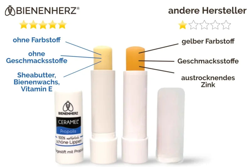 Lippenpflege Stift mit Propolis und Sheabutter für natürlich schöne Lippen und 100% natürlich von Bienenherz - Vergleich mit anderen Herstellern
