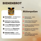 Bienenbrot vs. Blütenpollen der Vergleich von Bienenherz, was ist besser?