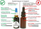 Qualitätsprodukt von Bienenherz – hochwertige Pharmaglasflaschen und schadstofffreie Pipetten für mehr Propolis Qualität